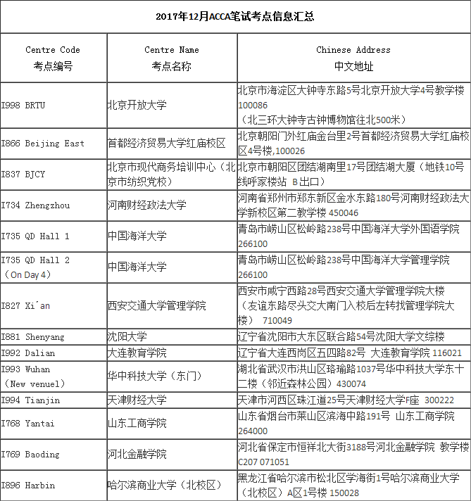 金立品国际教育