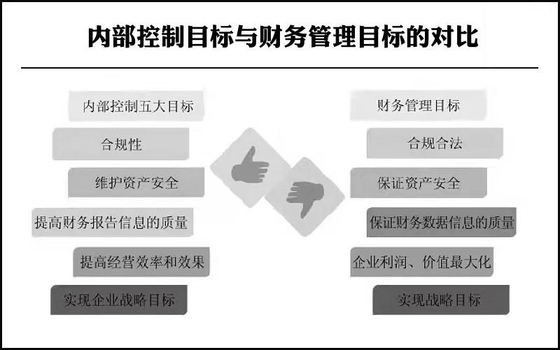 金立品国际教育